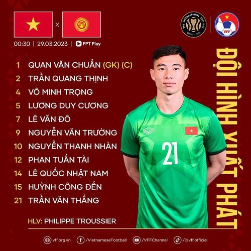 F5 để cập nhật tình huống trận đấu