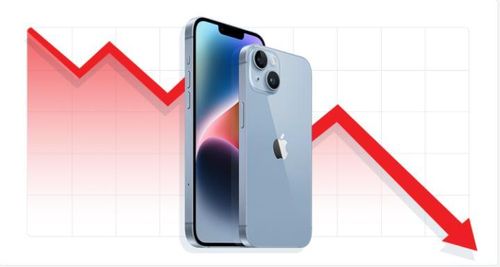 iPhone 14 là model gây thất vọng nhất cho người tiêu dùng trong một thập kỷ