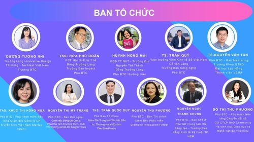 Ban Tổ chức của Cuộc thi gồm những chuyên gia, nhà khoa học đến từ TP. Hồ Chí Minh, TP. Hà Nội và các tỉnh, thành khác trên toàn quốc.