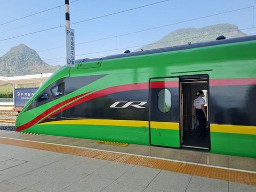 Đường sắt tốc độ cao Bắc- Nam của Lào