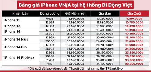 Bảng giá iPhone VN/A tại Di Động Việt tháng 6-2023