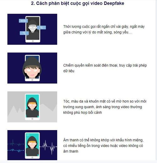 Ngân hàng Techcombank đưa ra những hình ảnh cảnh báo trực quan.