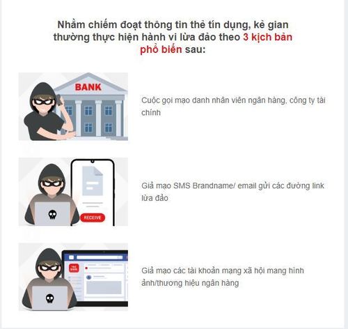 Kịch bản lừa đảo được ngân hàng Techcombank tổng hợp.