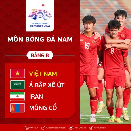 U23 Việt Nam nằm ở bảng đấu khó tại Asiad 19.