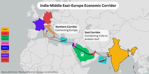Hành lang kết nối Ấn Độ, Trung Đông và châu Âu. (Đồ họa: India Today)