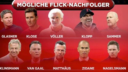 Danh sách ứng viên thay Hansi Flick