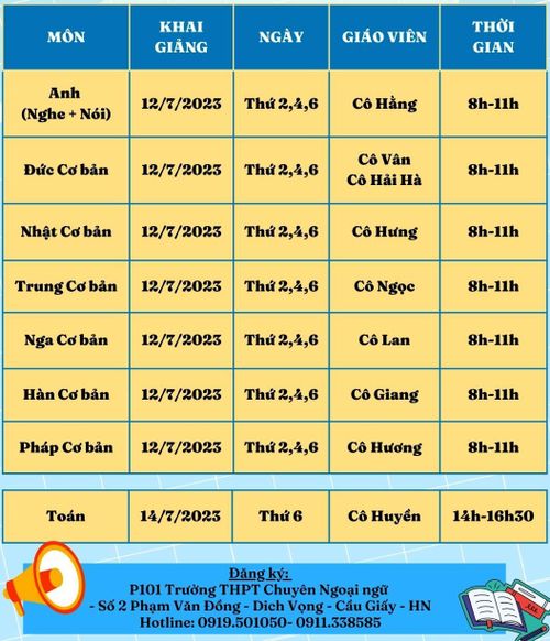 Lịch tổ chức dạy thêm công khai của trường THPT chuyên Ngoại ngữ.