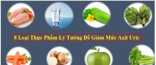 Tránh các loại thuốc làm tăng acid uric