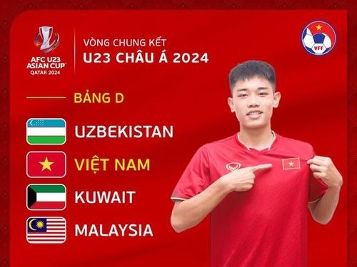 U23 Việt Nam rơi vào bảng đấu dễ thở ở VCK U23 châu Á 2024, nhưng chớ chủ quan