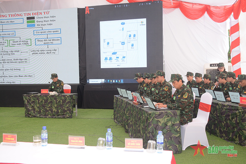 Xử trí tình huống ứng cứu bảo đảm an toàn thông tin liên lạc-nội dung mới trong diễn tập khu vực phòng thủ tỉnh Ninh Bình.