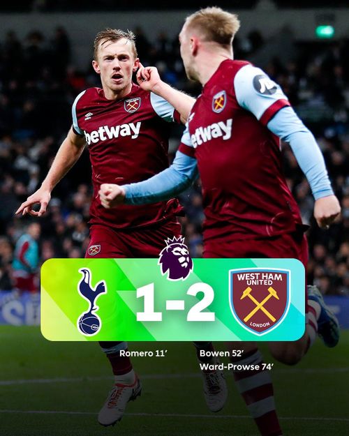 Kết quả bóng đá - Chiến thắng đầy quả cảm của West Ham