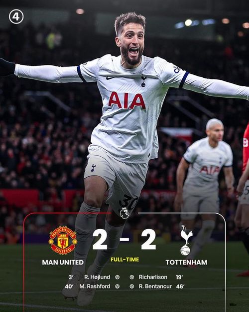 Tottenham hòa 2-2 với MU
