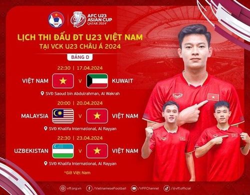 Lịch thi đấu VCK U23 châu Á 2024.