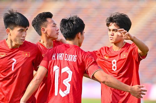 Việt Nam sẽ đưa những Văn Khang, Văn Cường, Thái Sơn... đến VCK U23 châu Á