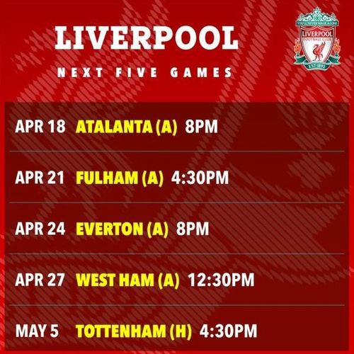 Lịch thi đấu 5 trận tiếp theo đầy khó khăn của Liverpool trên mọi đấu trường.