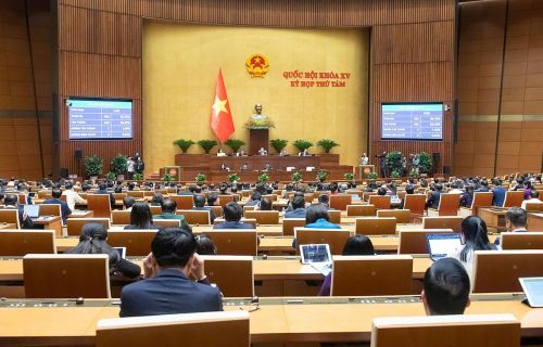 Quốc hội biểu quyết thông qua chủ trương đầu tư dự án đường sắt tốc độ cao trục Bắc – Nam tại Kỳ họp thứ 8. (Ảnh: Quốc hội)