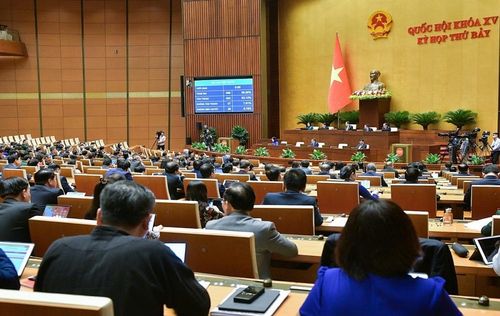 Quốc hội biểu quyết thông qua Luật sửa đổi, bổ sung một số điều của Luật Đất đai số 31/2024/QH15, Luật Nhà ở số 27/2023/QH15, Luật Kinh doanh bất động sản số 29/2023/QH15, Luật Các tổ chức tín dụng số 32/2024/QH15. (Ảnh: Quốc hội)