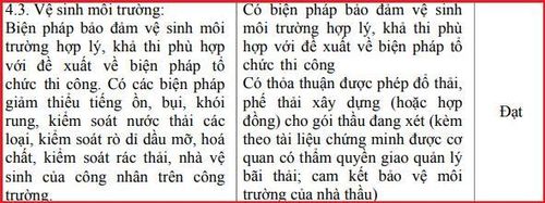 Nhiều ý kiến trái chiều.