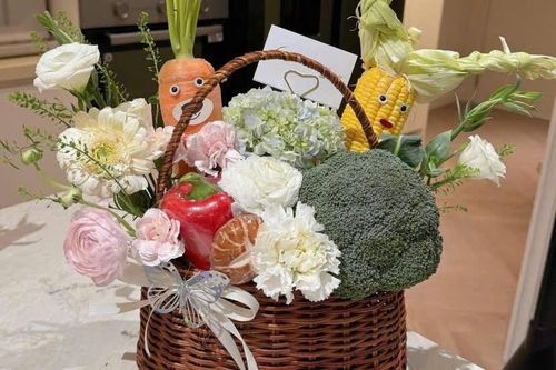  Giỏ hoa rau củ cũng thu hút khách hàng dịp này. Ảnh: Ngaan Florist. 