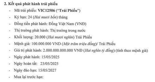 Thông tin vể lô trái phiếu mới phát hành của Vingroup.