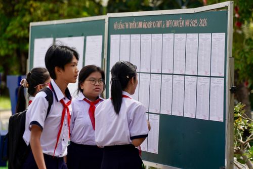 Điểm thi Trường THCS Lê Văn Hưu, huyện Nhà Bè