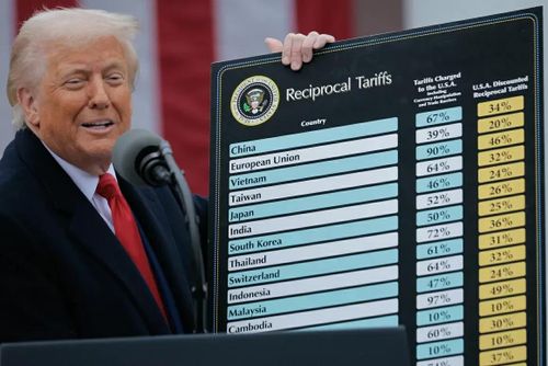 Ngày 2/4, Tổng thống Trump công bố khái niệm “thuế quan đối ứng”. (Nguồn: CNN)