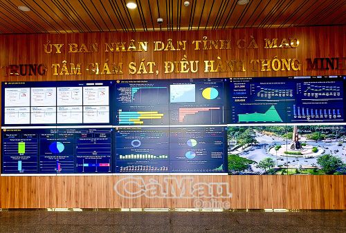 Trung tâm Giám sát, Điều hành thông minh (IOC) của tỉnh Cà Mau đã kết nối 13 lĩnh vực quản lý, với 39 loại dữ liệu và 258 trường thông tin, cung cấp cái nhìn toàn diện về hoạt động của tỉnh.