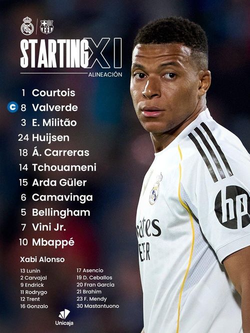 Real Madrid doi hinh.jpg