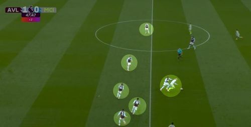 Aston Villa phong tỏa thành công Haaland.