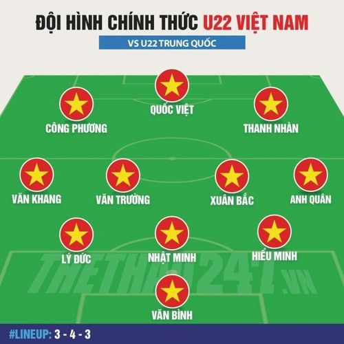 Trực tiếp U22 Việt Nam vs U22 Trung Quốc: Quốc Việt đá chính 740007
