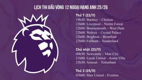 Lịch thi đấu vòng 12 Ngoại hạng Anh