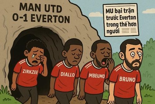 Nỗi thất vọng của các cầu thủ Man Utd sau khi không thể tận dụng lợi thế hơn người.