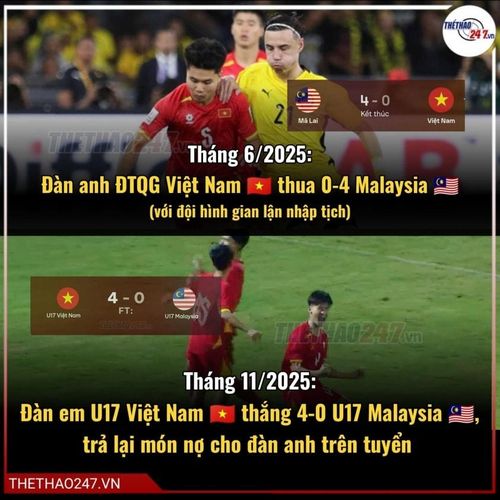 Hạ Malaysia 4 bàn, U17 Việt Nam lập tức đi vào lịch sử 750993