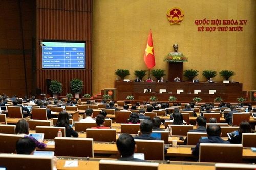 Quốc hội biểu quyết thông qua Nghị quyết. Ảnh: media.quochoi.vn