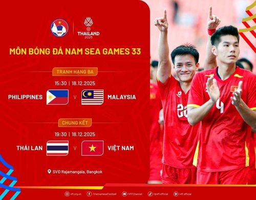 Lịch thi đấu các trận tranh huy chương môn bóng đá nam SEA Games 33 (Ảnh: VFF).