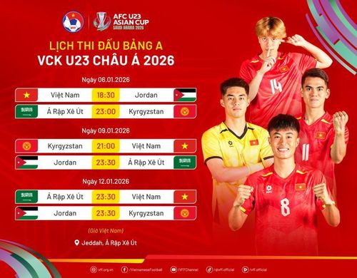 Lịch thi đấu của U23 Việt Nam tại VCK U23 châu Á 2026