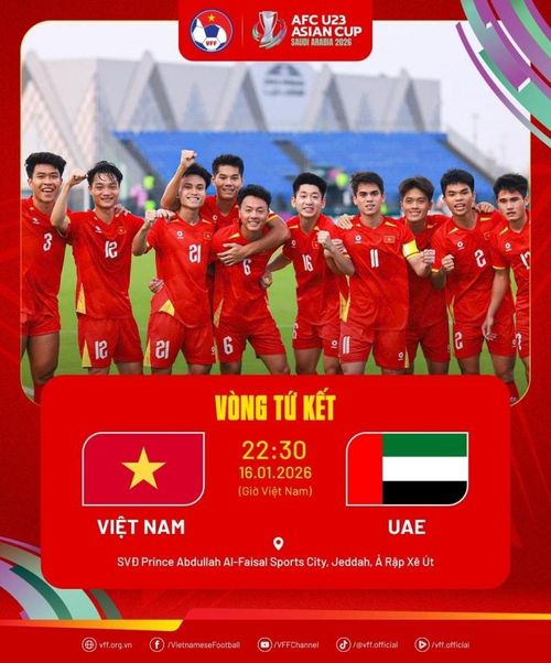 Lịch thi đấu tứ kết của U23 Việt Nam. (Ảnh: AFC)