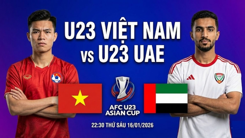  U23 Việt Nam đối đầu U23 UAE. Ảnh: Tv360.vn