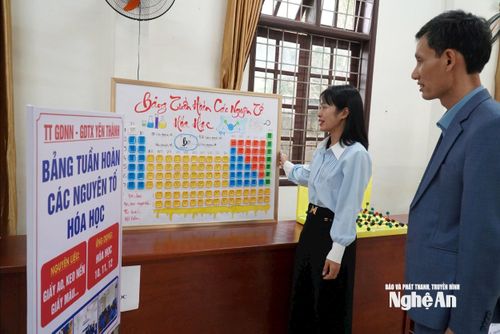 Bảng tuần hoàn các nguyên tử hóa học được ứng dụng AI trong dạy học. Ảnh: Mỹ Hà