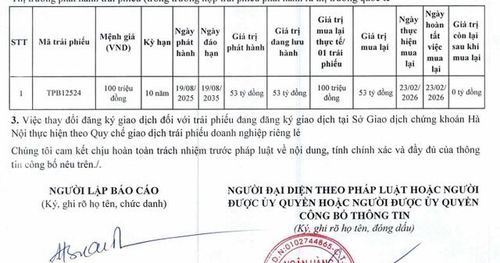 Thông tin mua lại trước hạn một mã trái phiếu của TPBank.