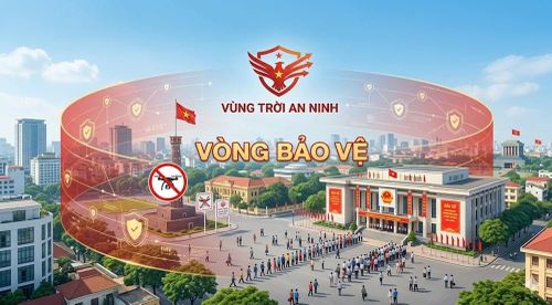 Quy định cấm bay nhằm bảo đảm an ninh, an toàn vùng trời trong thời gian diễn ra bầu cử - Ảnh minh họa