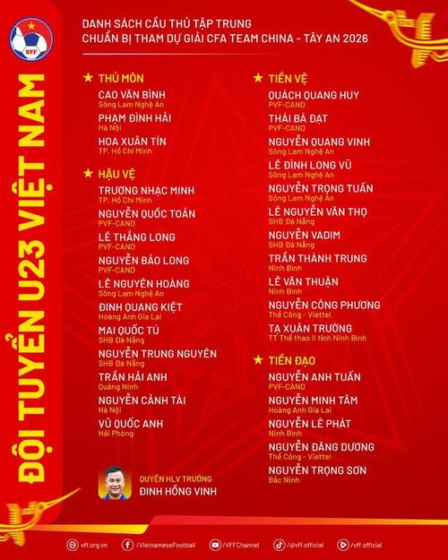  Danh sách đội tuyển U23 Việt Nam tập trung chuẩn bị tham dự CFA Team China 2026. (Nguồn: VFF) 