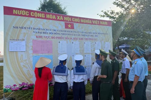 Cử tri nghiên cứu danh sách người ứng cử đại biểu Quốc hội và đại biểu HĐND các cấp.