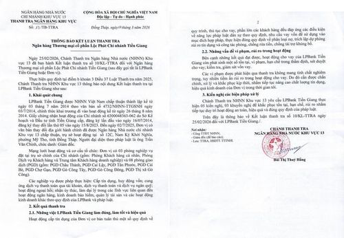 Kết luận thanh tra LPBank Tiền Giang.