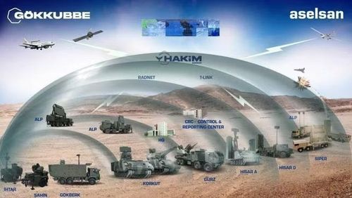 Hiện tại, không phận Thổ Nhĩ Kỳ cũng được bảo vệ bởi hệ thống phòng không S-400 mua từ Nga. Bộ trưởng Quốc phòng Yaşar Güler trước đó đã mô tả quyết định này là "thận trọng nhất" đối với an ninh quốc gia của đất nước.