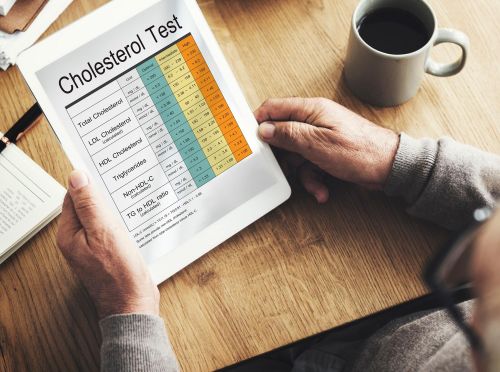  LDL và HDL là hai chỉ số quan trọng trong xét nghiệm mỡ máu. Ảnh: Freepik. 