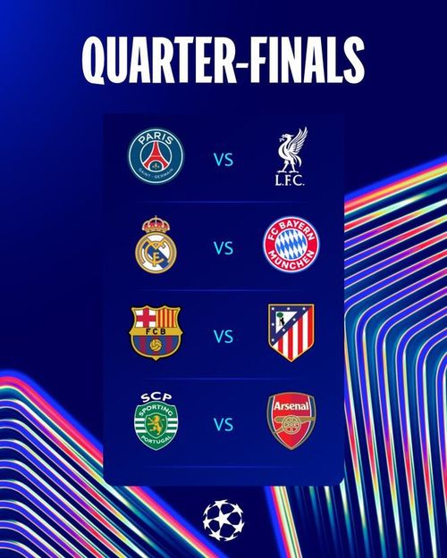 Các cặp đấu vòng tứ kết Champions League.