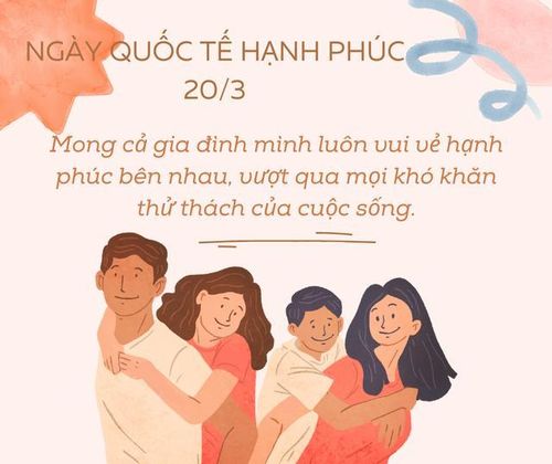 Những mẫu thiệp đẹp kèm lời chúc ngày Quốc tế Hạnh phúc 20/3 ý nghĩa tặng người thân yêu. 