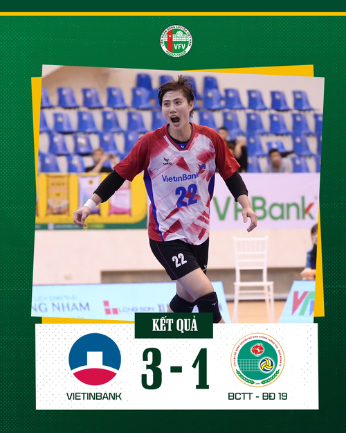Câu lạc bộ Ngân hàng Công Thương đánh bại Binh chủng Thông tin - Binh đoàn 19 với tỷ số 3-1. Ảnh: VFV 