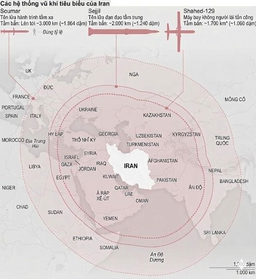 Iran sở hữu năng lực tấn công bao trùm toàn bộ Trung Đông. Đồ họa: CNN.